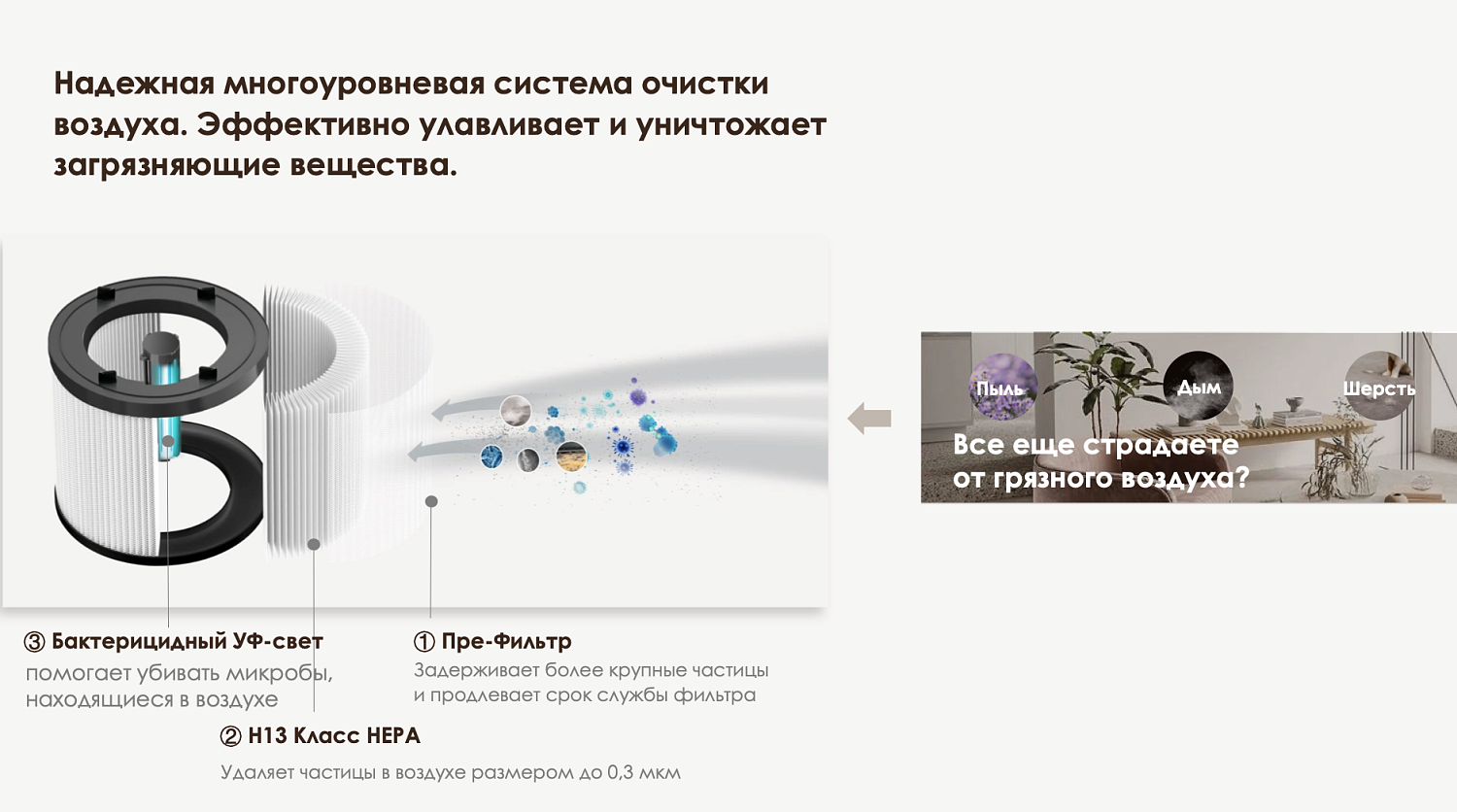 Климатический комплекс iClima LUX-5000PRO